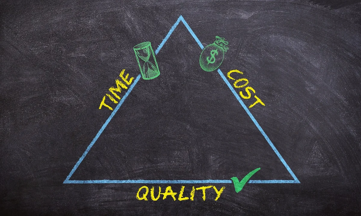 B2B ou B2C : comment savoir si votre activité est l'un ou l'autre ?