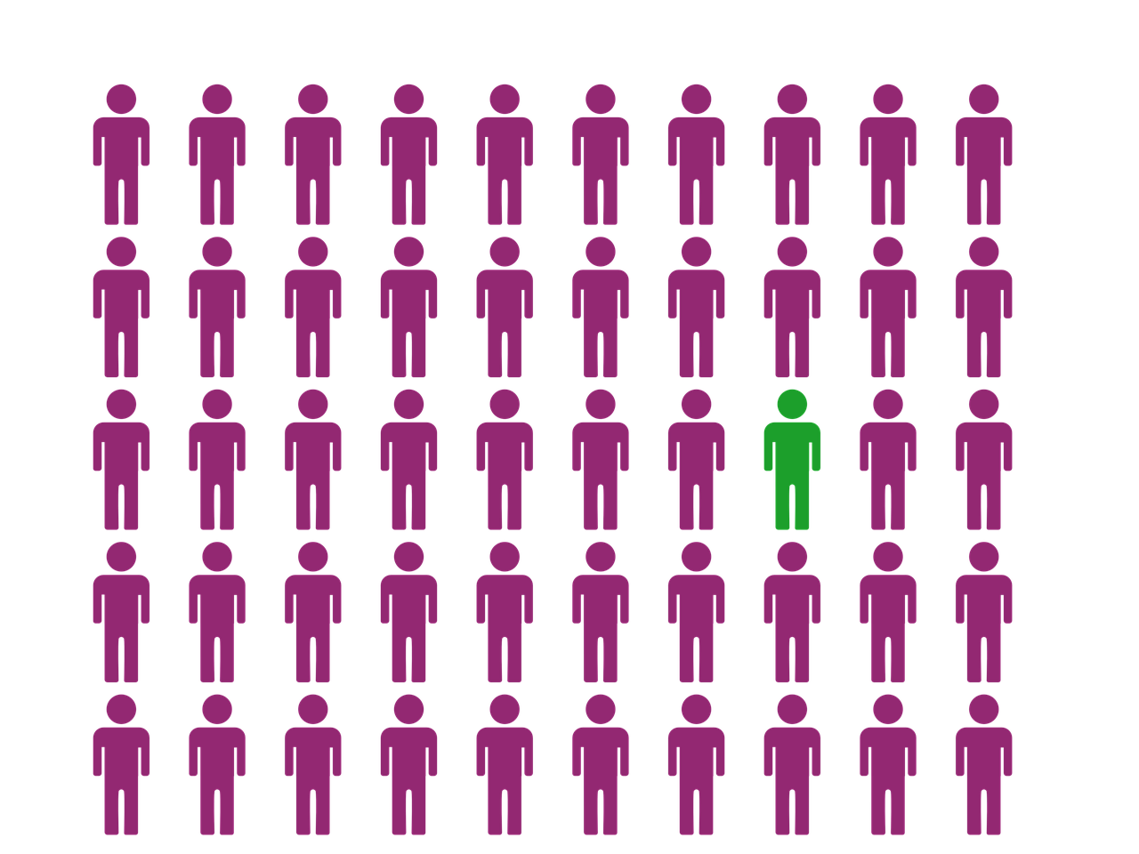 découvrez les meilleures pratiques de gestion du cpf pour optimiser la formation professionnelle, acquérir de nouvelles compétences et booster votre carrière facilement.